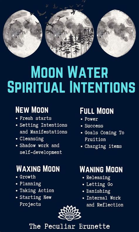 Honoring the Full Moon with Esbats and Rituals